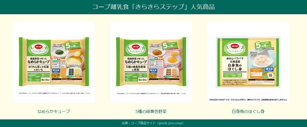 コープ離乳食きらきらステップの人気商品コラージュ