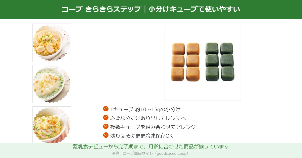 コープ きらきらステップ 小分けキューブの離乳食商品