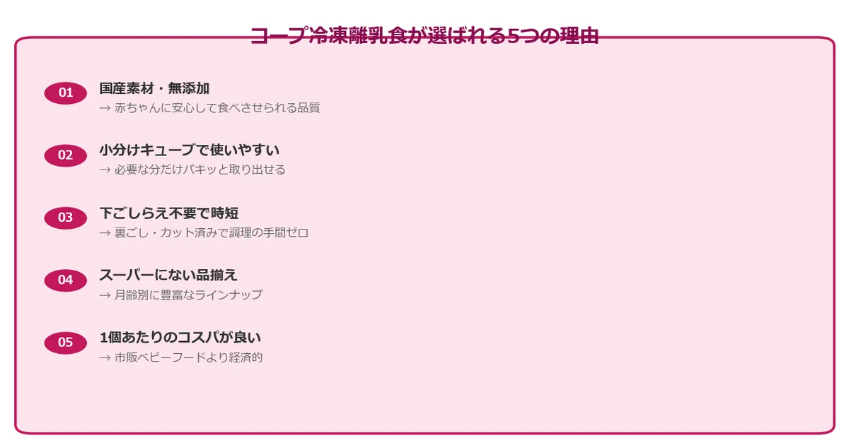 コープの冷凍離乳食おすすめ完全ガイド|月齢別の人気商品と活用術