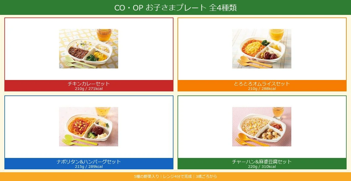 コープお子さまプレート全4種類の調理イメージ