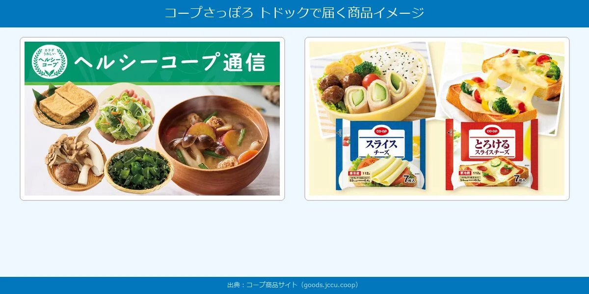 コープさっぽろのメリット・デメリットを正直にレビューの解説図