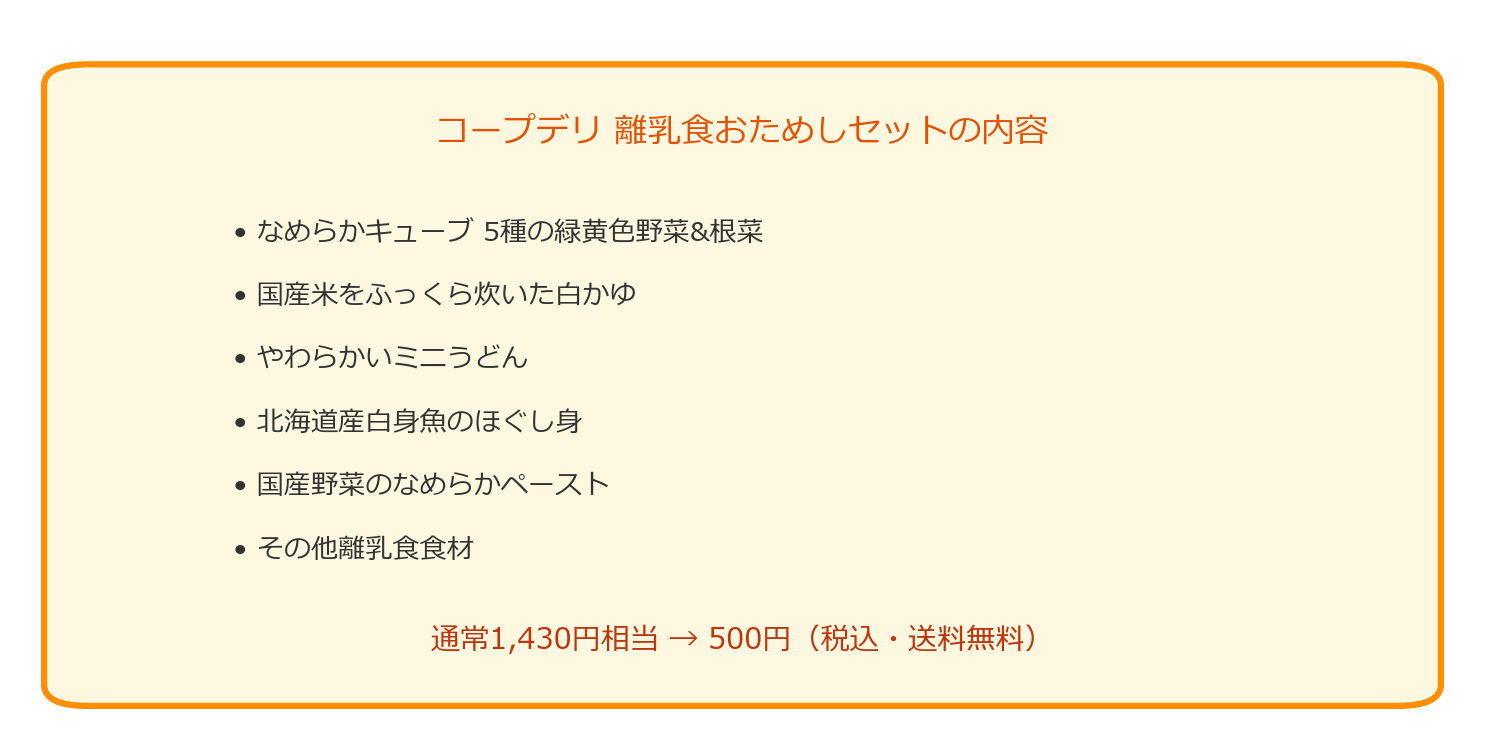 コープデリ離乳食お試しセットの内容