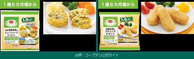 コープデリきらきらステップ離乳食中期以降の人気商品