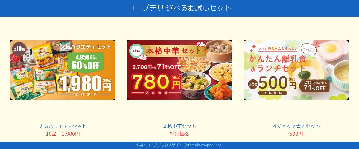 コープデリ選べるお試しセット3種類