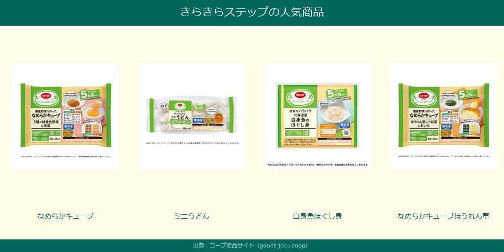 きらきらステップの人気商品コラージュ
