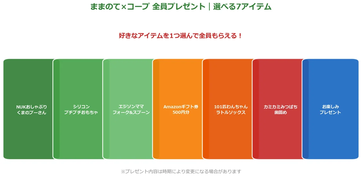 ままのて×コープの全員プレゼントの内容7つから選べるの解説図