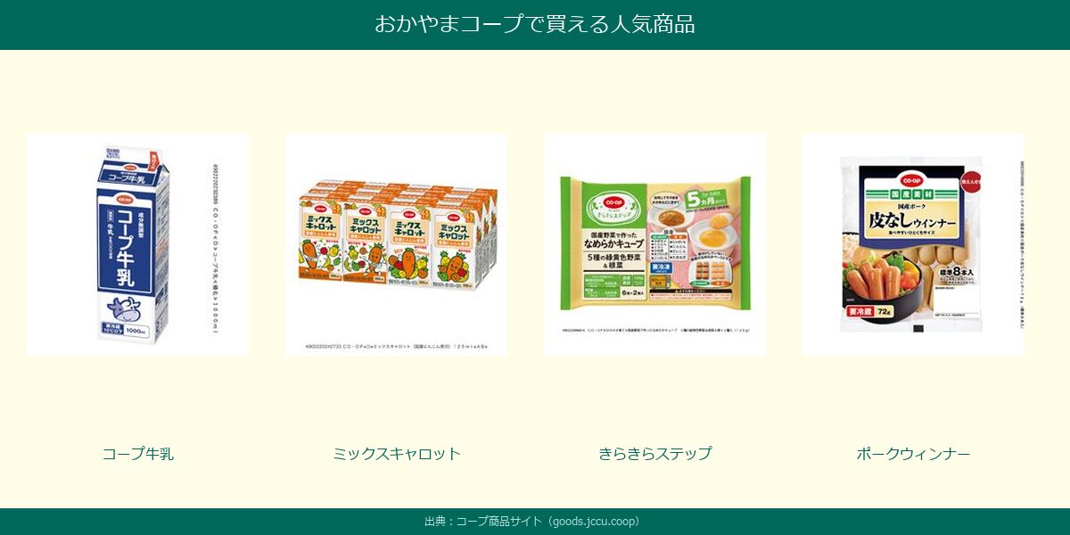 おかやまコープで買える人気商品のコラージュ
