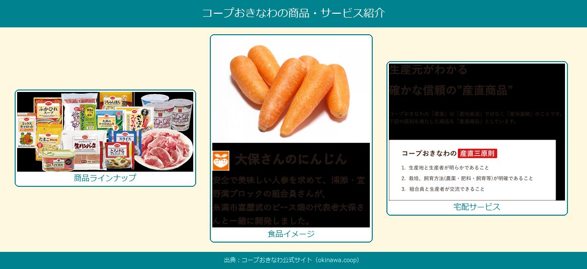 コープおきなわの商品・サービス