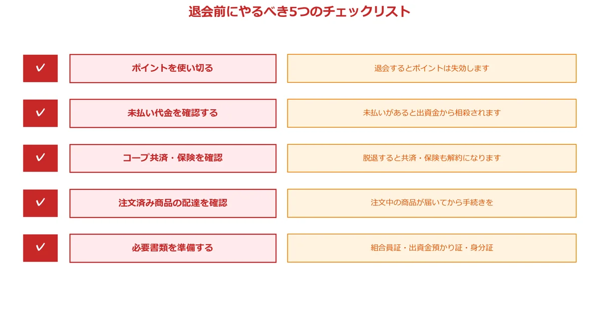 おうちコープ退会前にやるべき5つのことの図解チャート