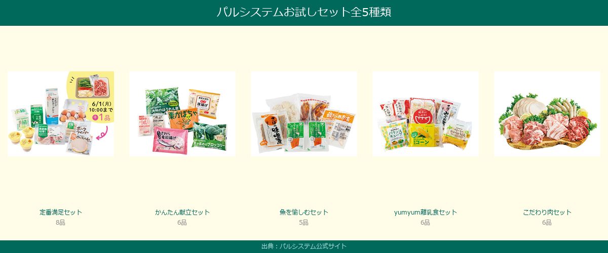 パルシステムお試しセット全5種類のコラージュ