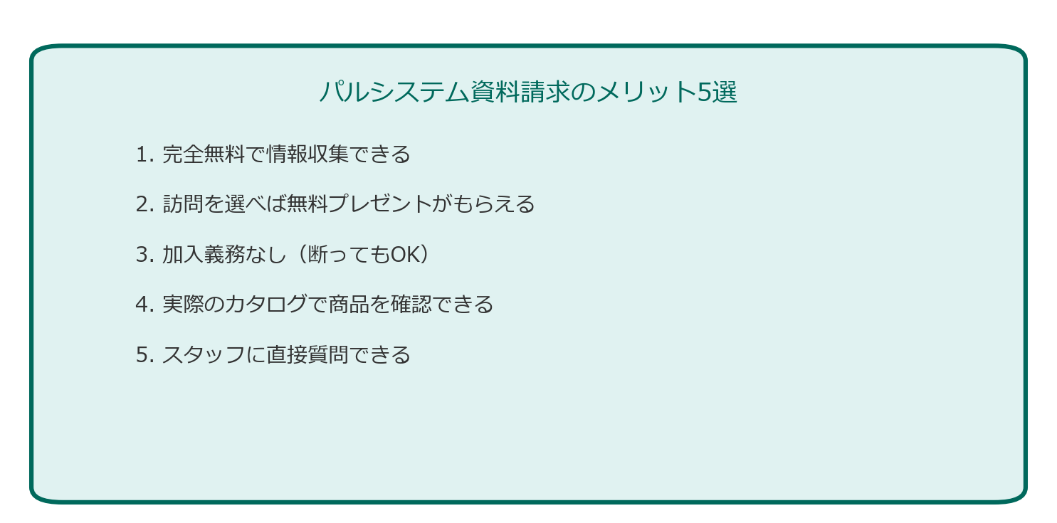 パルシステム資料請求のメリット5選