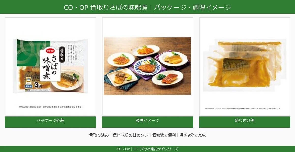 コープさばの味噌煮パッケージ・調理イメージ