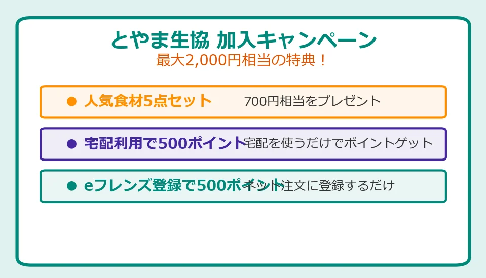 とやま生協の加入キャンペーン|最大2,000円相当の特典チャート