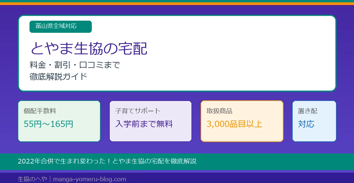 とやま生協の宅配を徹底解説!手数料・割引・人気商品まで完全ガイド