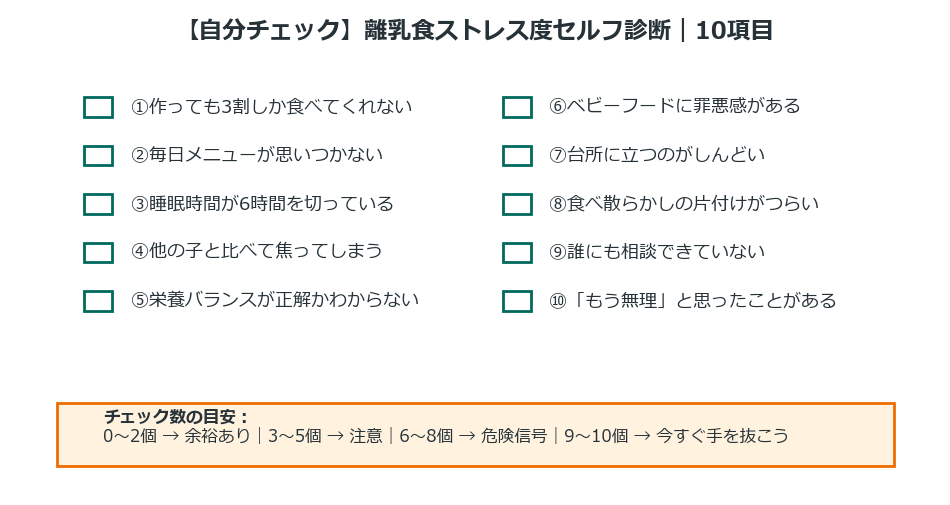 離乳食ストレス度セルフ診断10項目チェックリスト