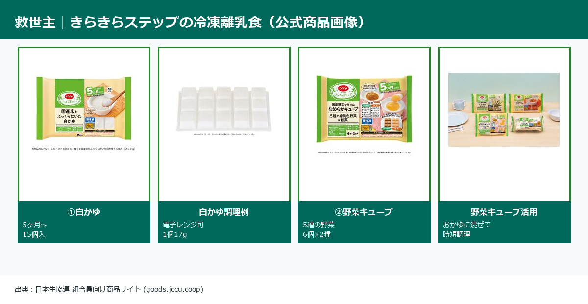 コープ きらきらステップ 冷凍離乳食 公式商品画像 白かゆ 野菜キューブ
