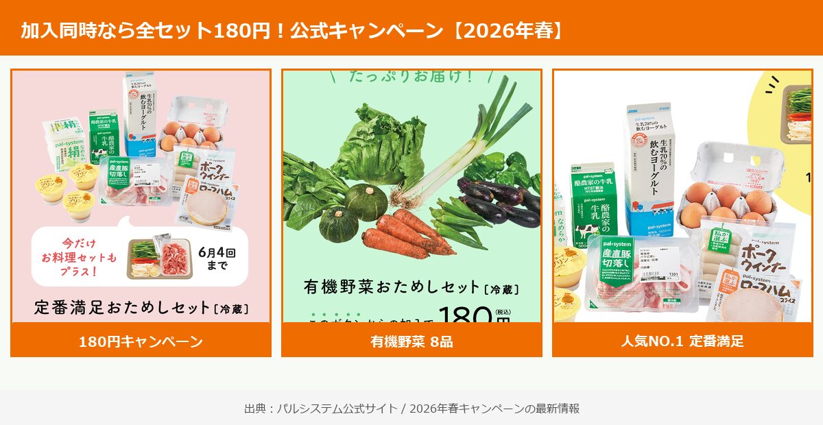 パルシステム加入同時180円キャンペーン