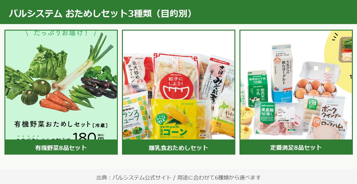 パルシステム お試しセット3種類