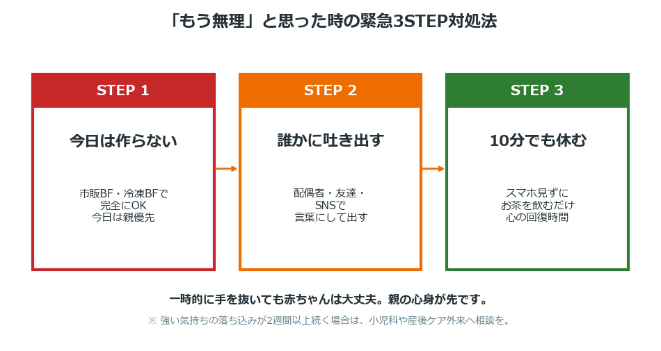 離乳食もう無理と思った時の緊急3STEP対処法