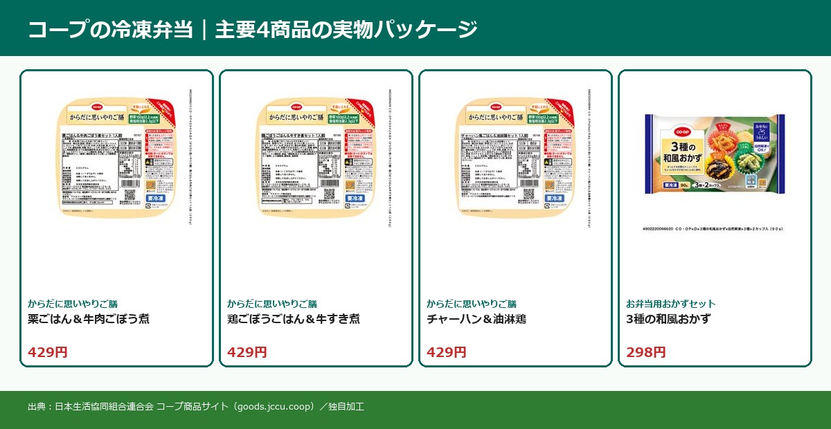 コープの冷凍弁当 主要4商品の実物パッケージコラージュ