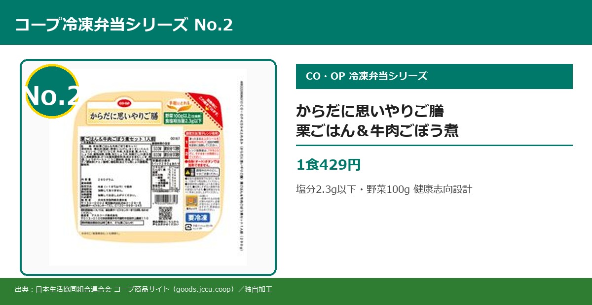 からだに思いやりご膳 栗ごはん&牛肉ごぼう煮 実物商品画像