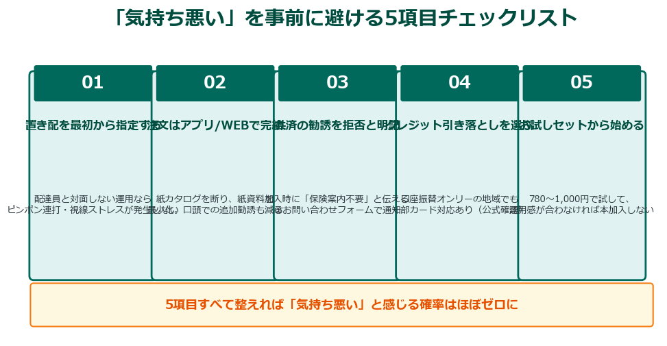 気持ち悪いを事前に避ける5項目チェックリスト
