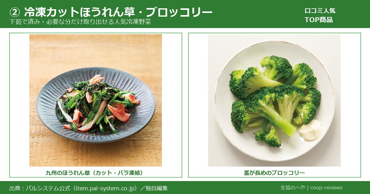 コープ 冷凍カットほうれん草・ブロッコリー 実物商品画像