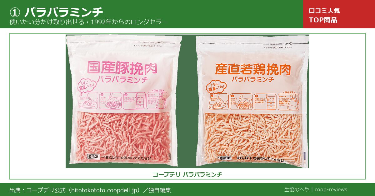 コープ パラパラミンチ 実物商品画像