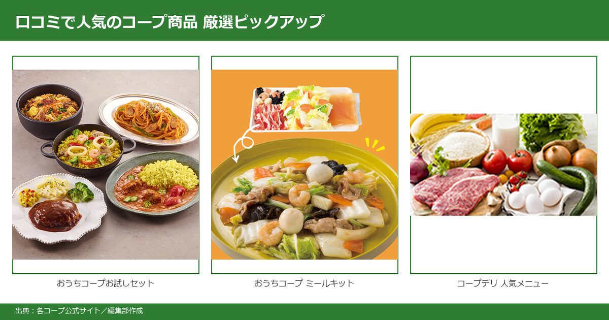 口コミで人気のコープ商品コラージュ