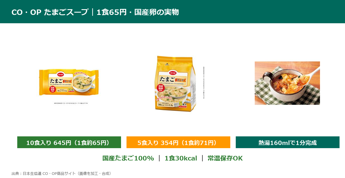 コープCO・OPたまごスープ10食・5食入りの実物商品画像