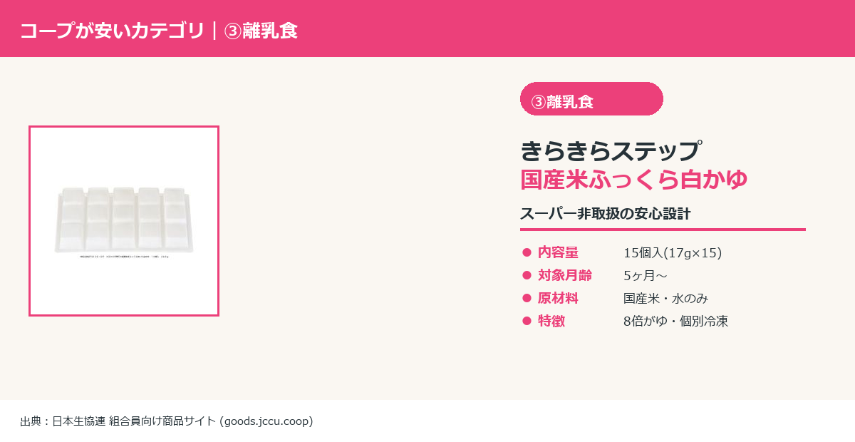 CO・OPきらきらステップ国産米ふっくら白かゆ 離乳食実物画像