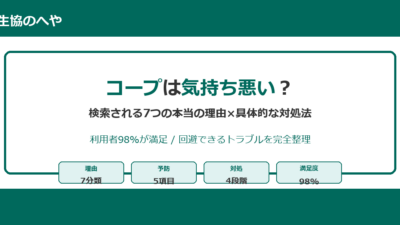 コープは気持ち悪い？検索される7つの本当の理由と【2026年版】具体的な対処法完全ガイド｜満足度98%の真実