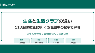 【2026年版】生協と生活クラブの違いを11項目で徹底比較｜安全基準・商品数・料金まで完全ガイド