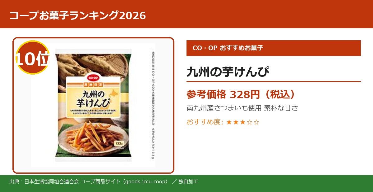 コープお菓子ランキング 10位 芋けんぴ実物写真
