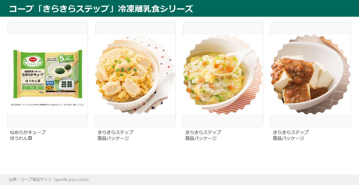 コープきらきらステップ冷凍離乳食シリーズ