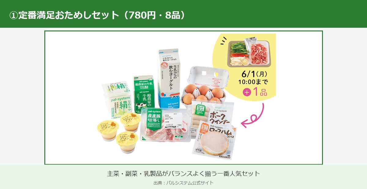 パルシステム定番満足おためしセット(780円・8品)の実物写真