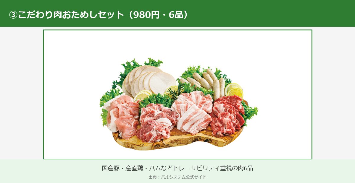 パルシステムこだわり肉おためしセット(980円・6品)の実物写真