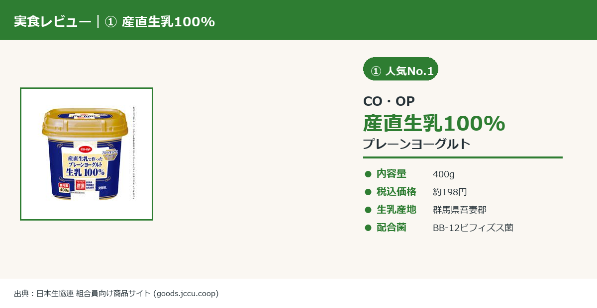 CO・OP産直生乳100%プレーンヨーグルト400gの実物商品画像