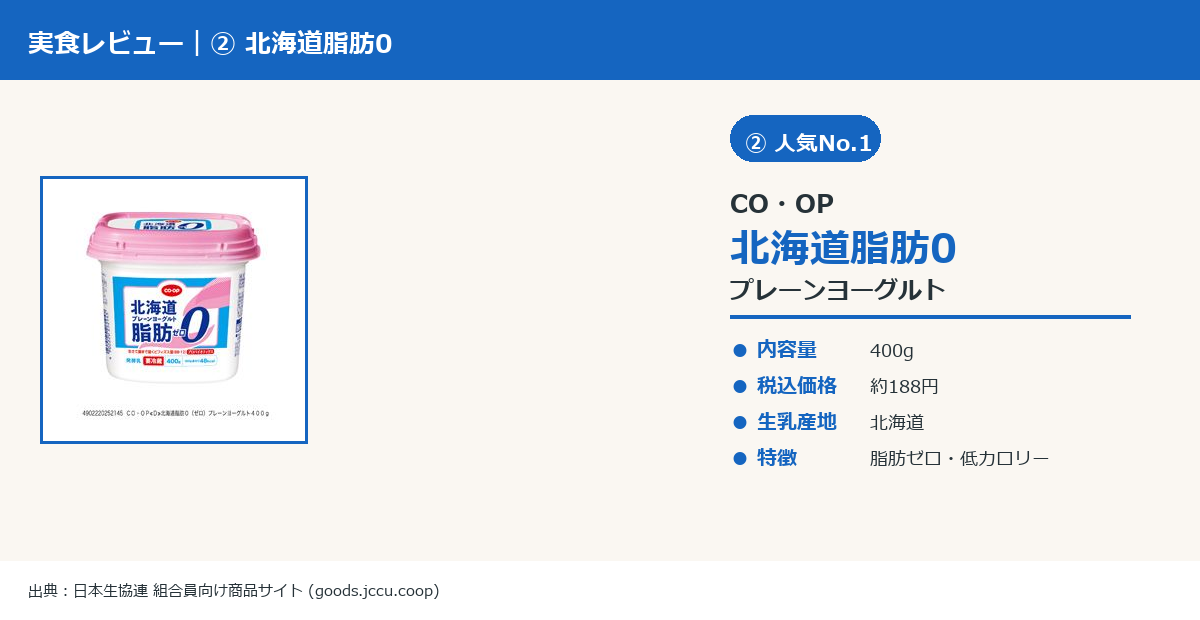 CO・OP北海道脂肪0プレーンヨーグルト400gの実物商品画像