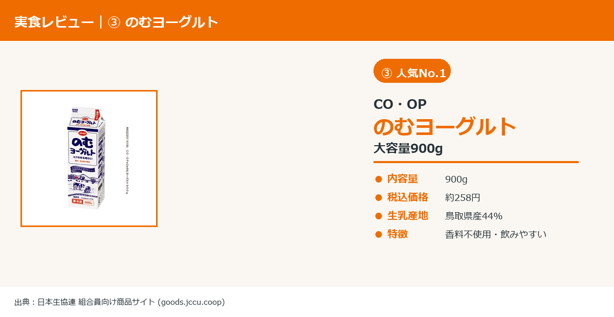 CO・OPのむヨーグルト900gの実物商品画像