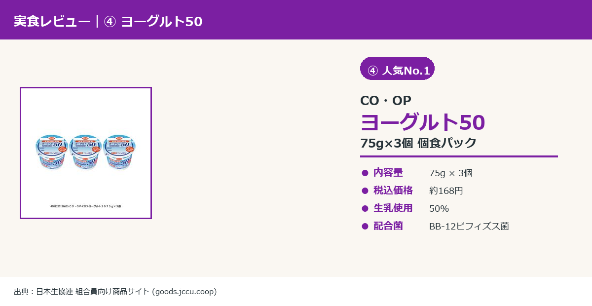 CO・OPヨーグルト50 75g×3個の実物商品画像