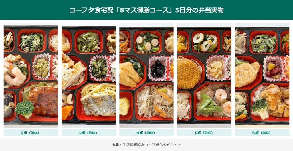 コープ夕食宅配8マス御膳コース5日分の弁当実物写真