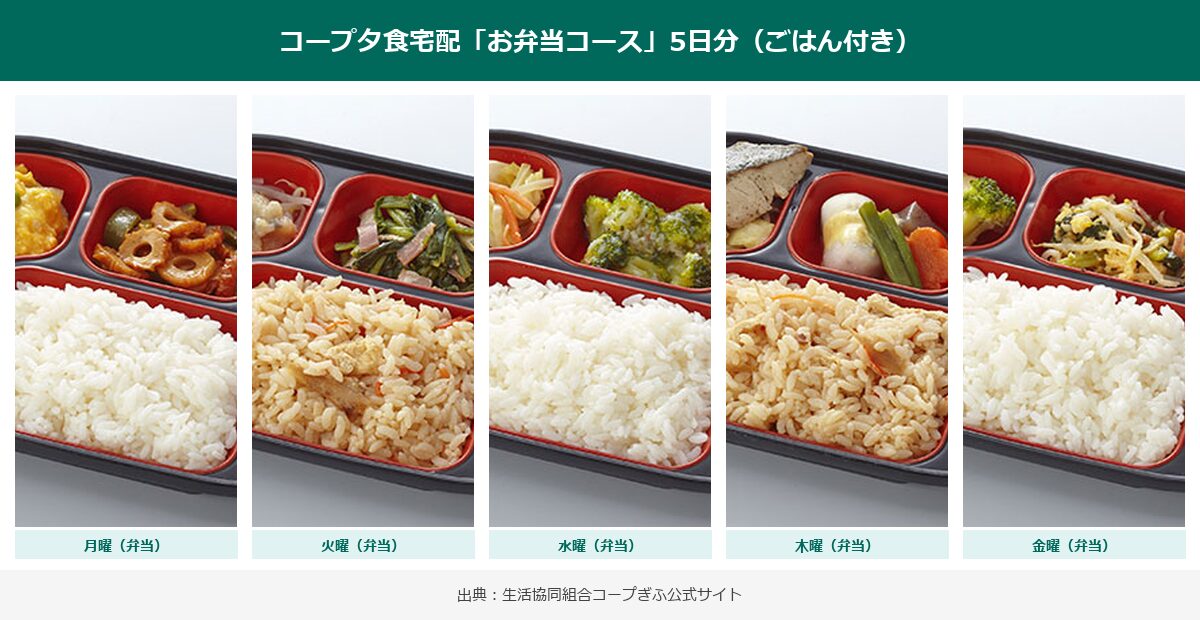 コープ夕食宅配お弁当コース5日分のごはん付き弁当実物写真