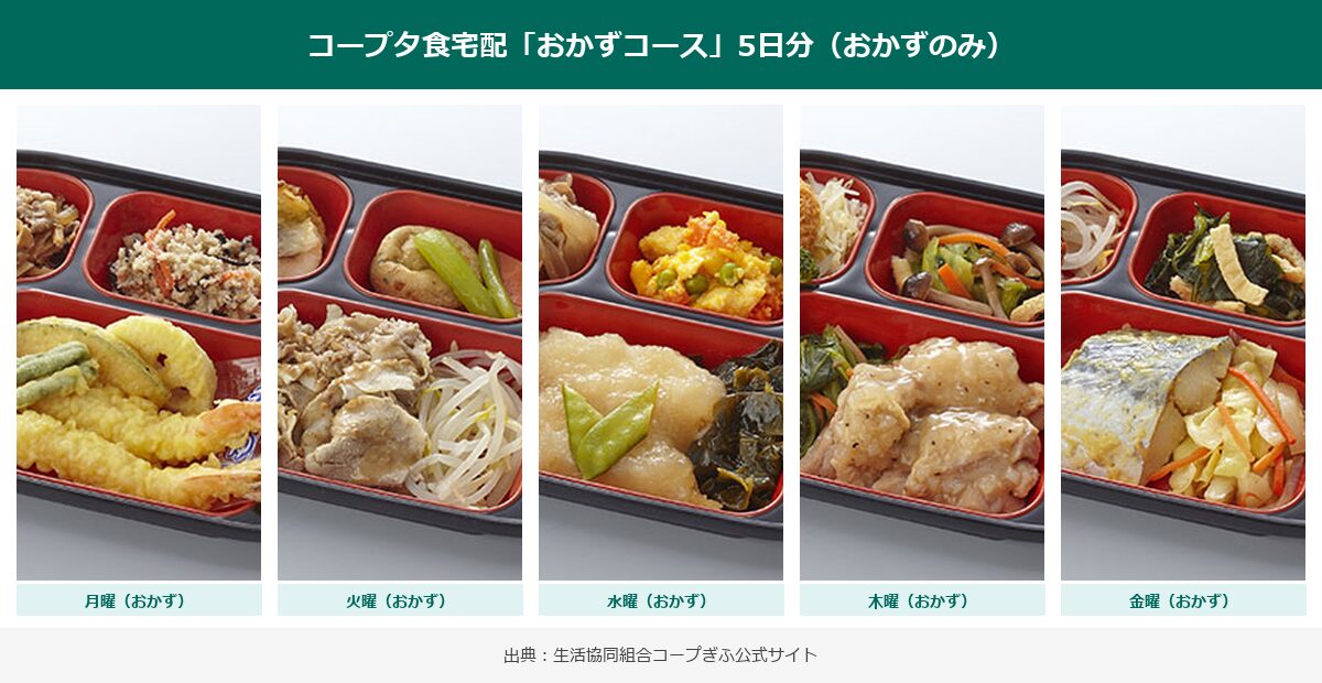 コープ夕食宅配おかずコース5日分のおかず実物写真