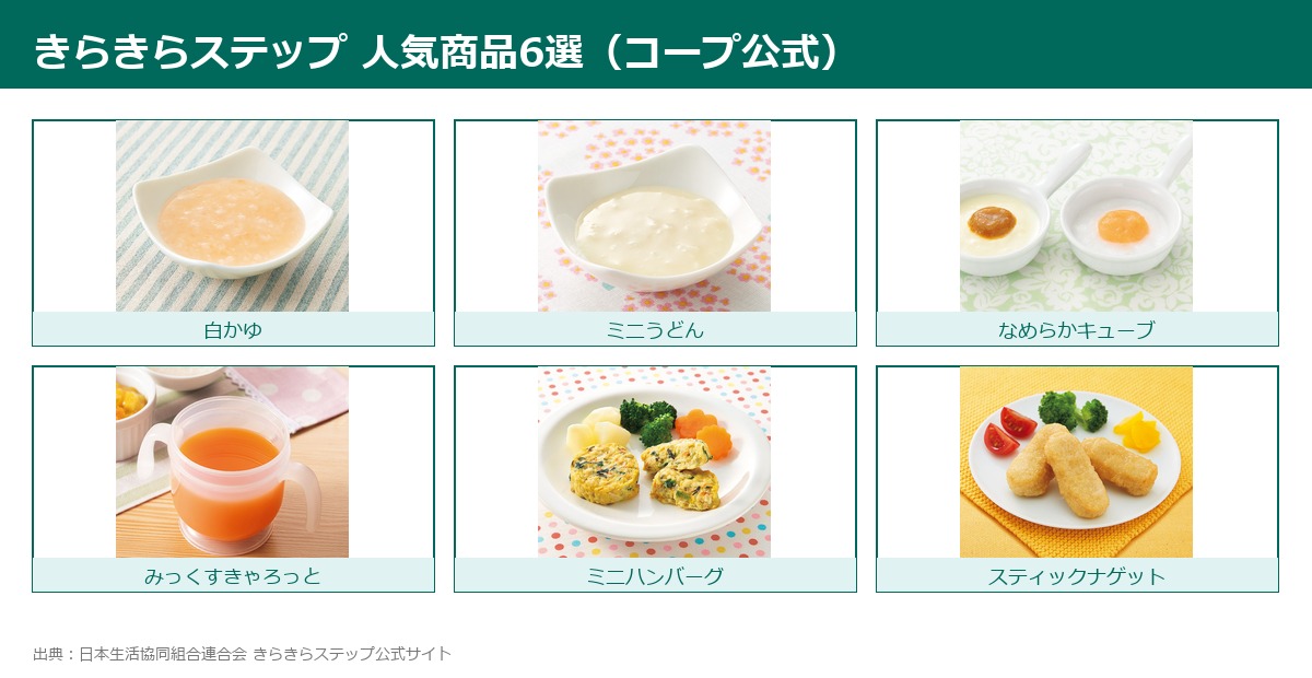 きらきらステップ 人気商品 公式実物コラージュ