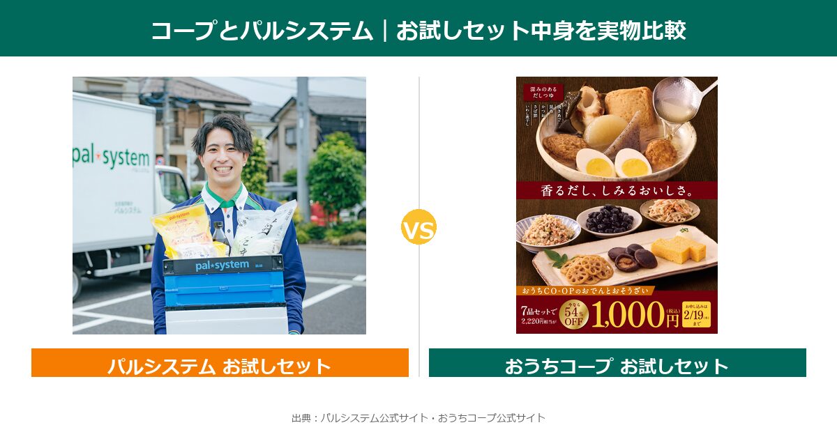 コープとパルシステムのお試しセット中身を実物画像で比較