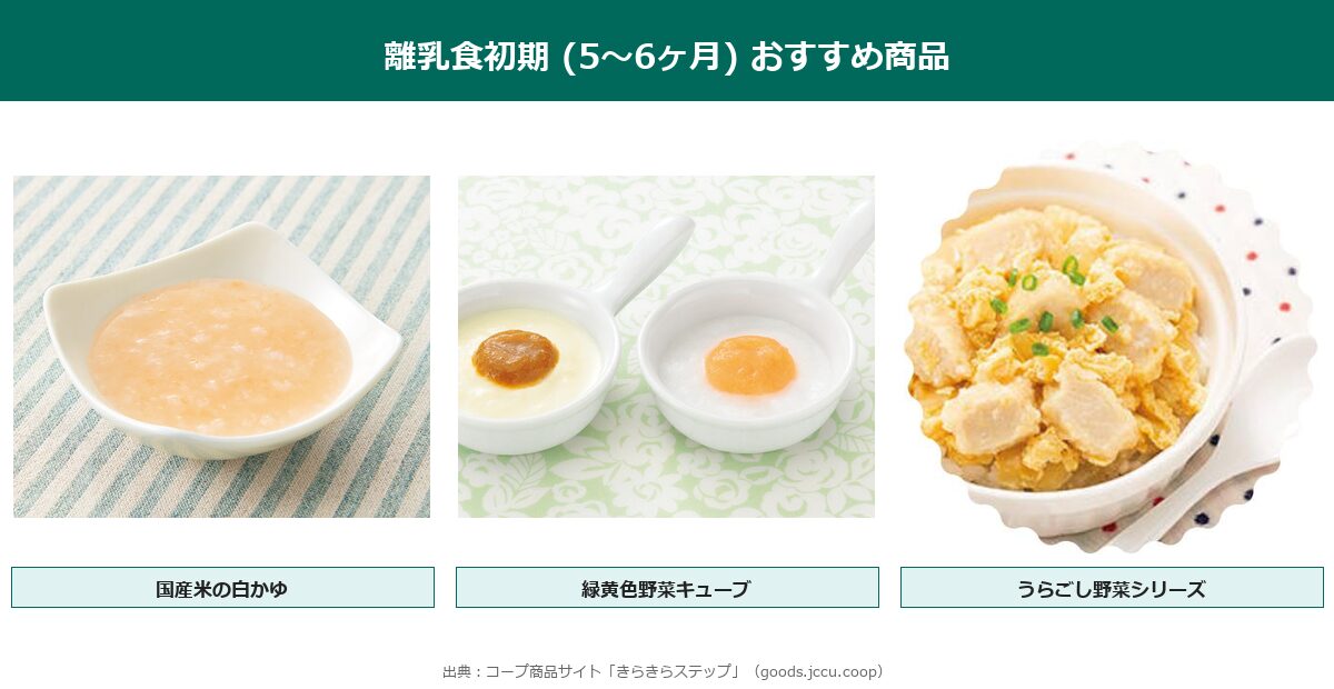 おうちコープ離乳食初期5〜6ヶ月おすすめ商品コラージュ