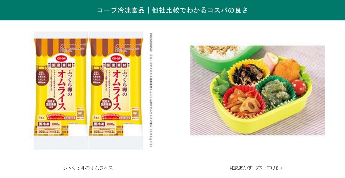 コープの冷凍食品(ふっくら卵のオムライス・和風おかず盛り付け例)の実物パッケージ