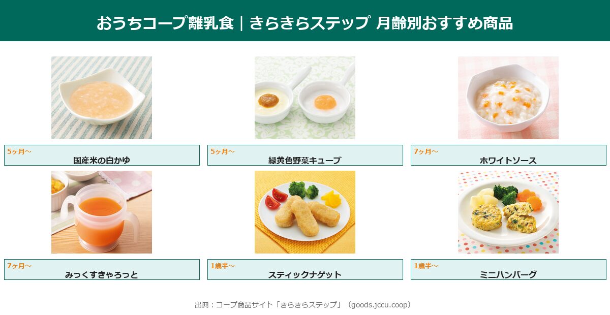 おうちコープ離乳食きらきらステップの月齢別おすすめ商品6種を実物画像でコラージュ