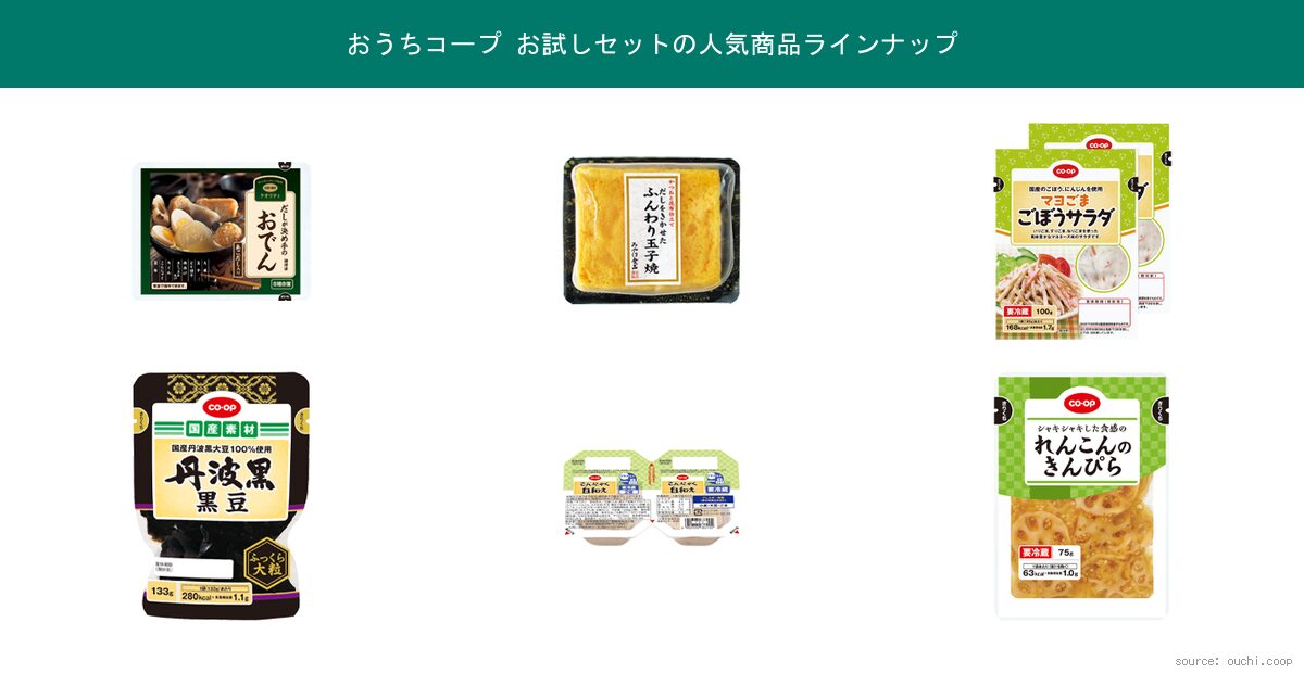 おうちコープお試しセットの人気商品ラインナップ